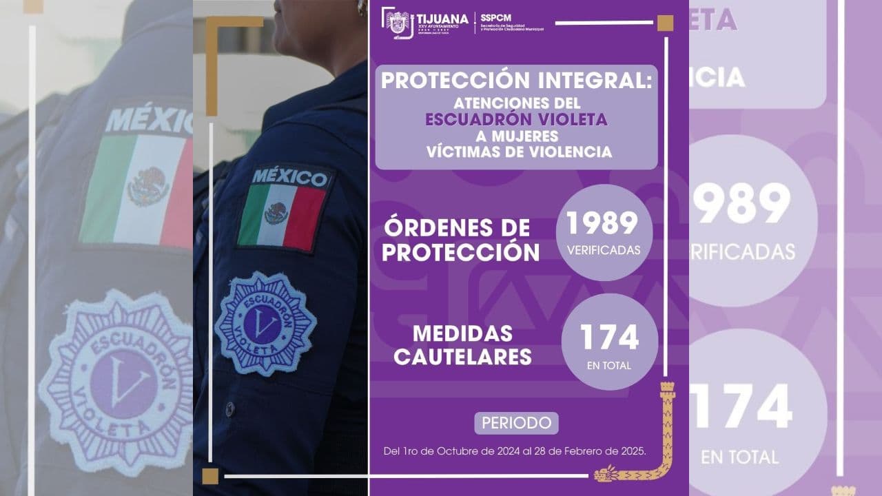 Foto: Cortesía