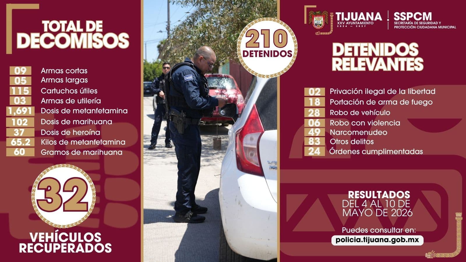 Foto: Baja News