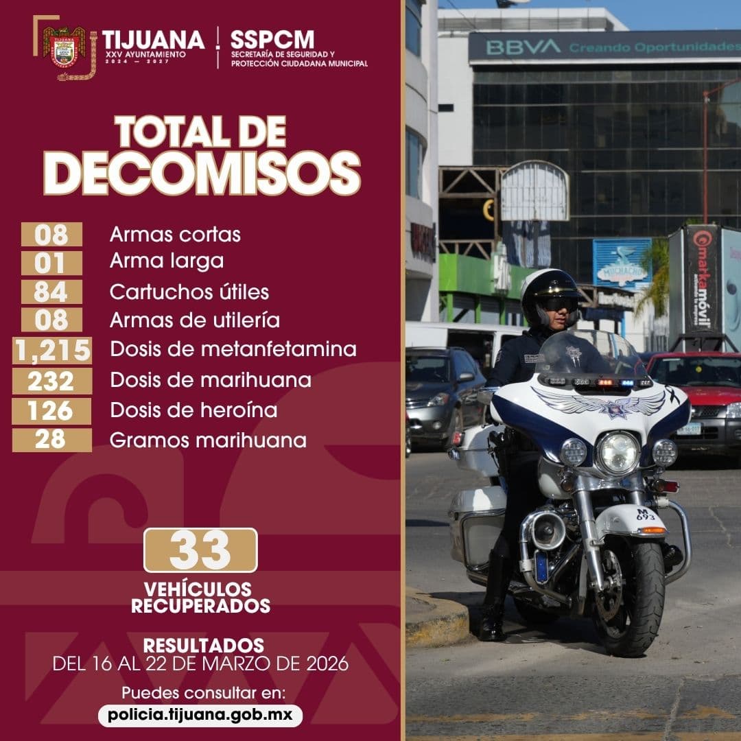 Cortesía