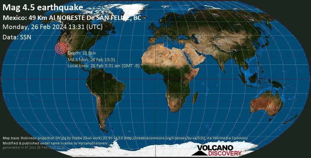 IFOTO: VOLCANO DISCOVERY