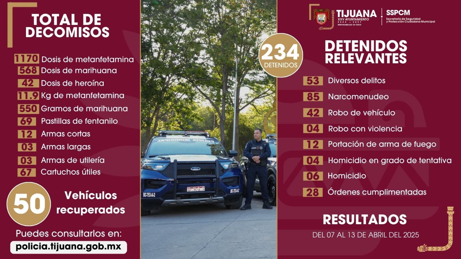Foto: Cortesía