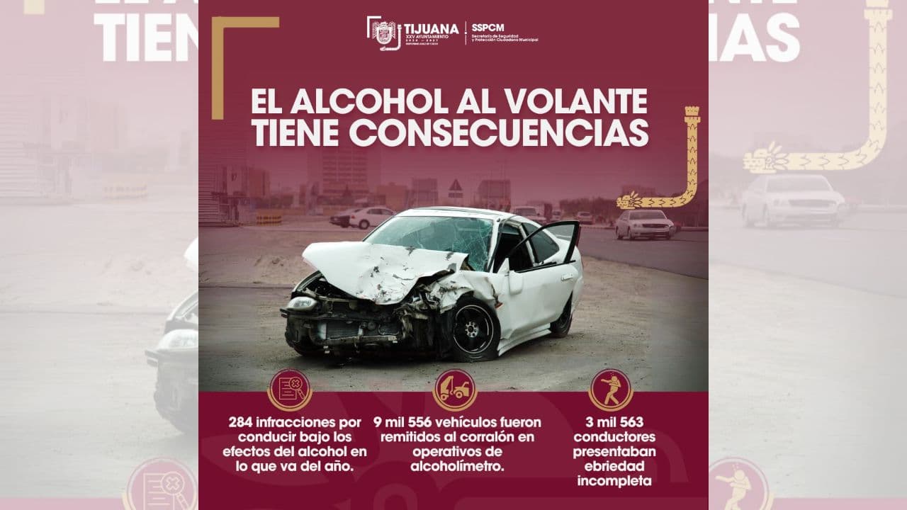 Foto: Cortesía