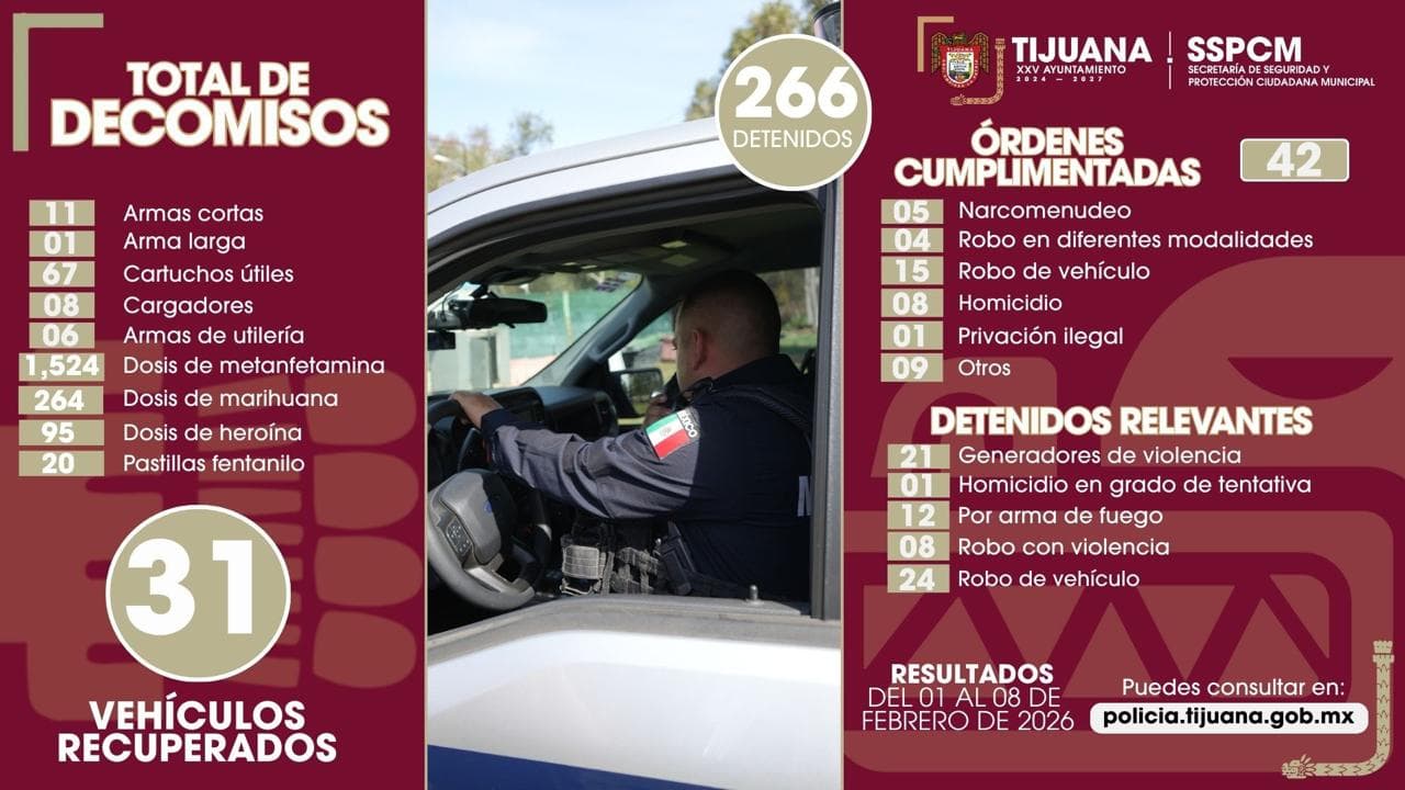 Foto: Baja News