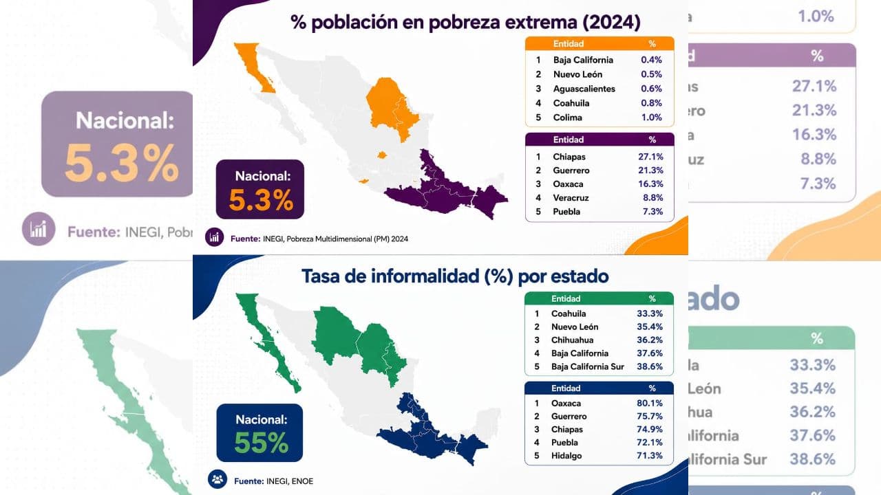 Foto: Baja News