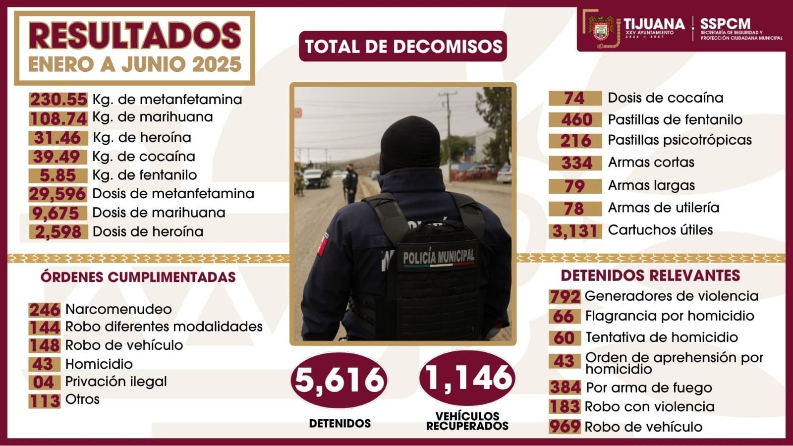 Foto:Cortesía