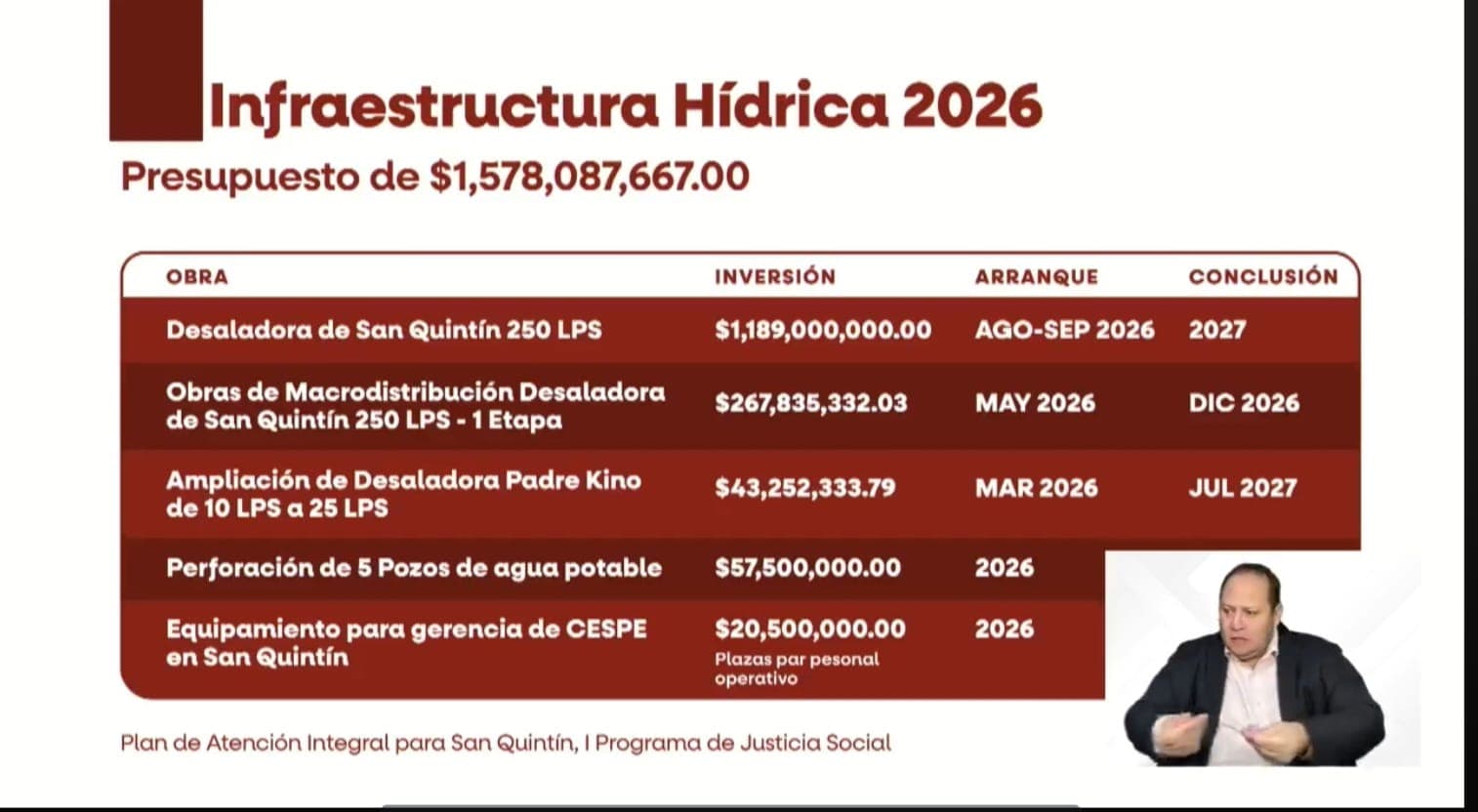 Foto: Baja News