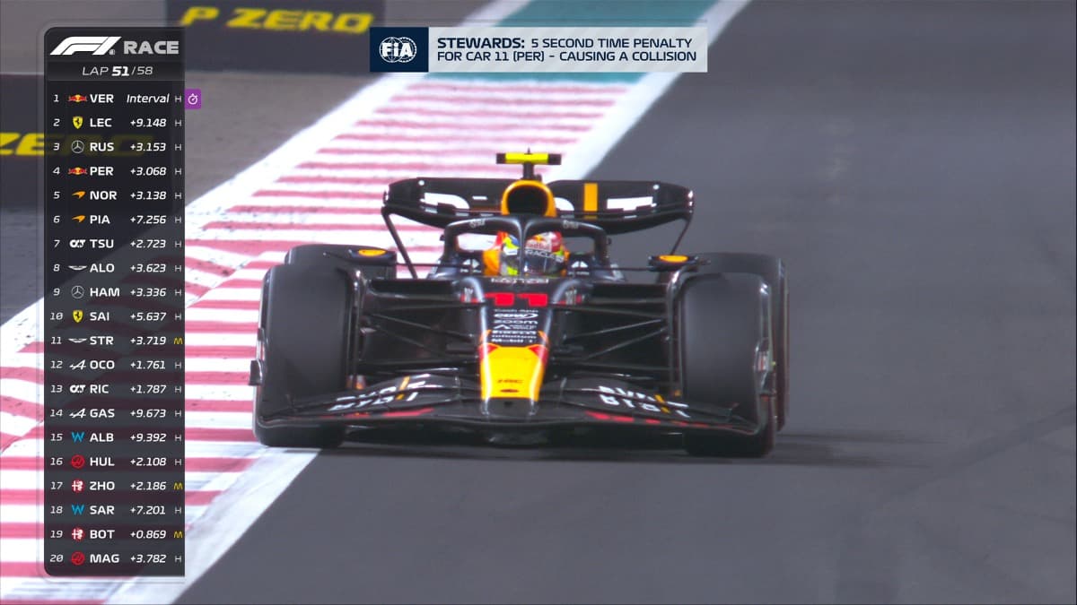 Foto: X @F1
