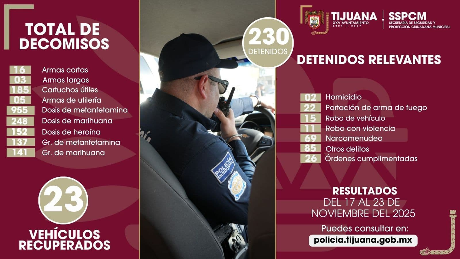 Foto: Web