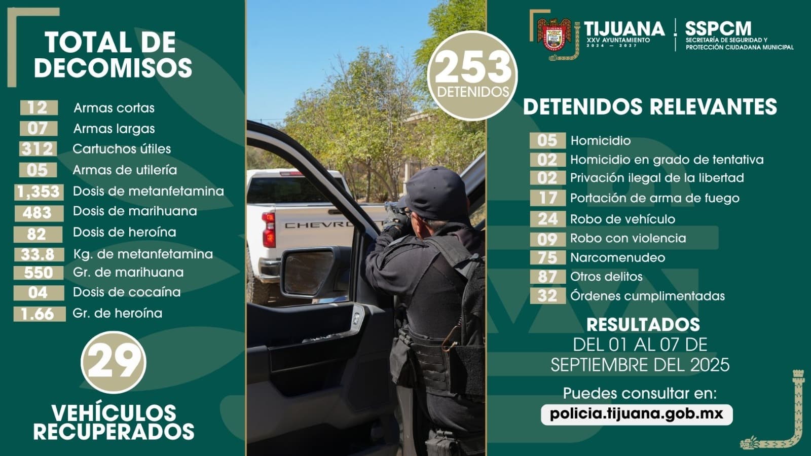 Foto: Cortesía