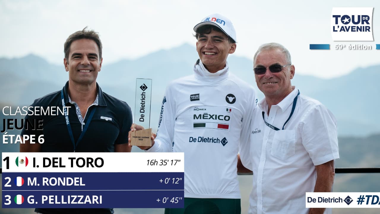 @tourdelavenir