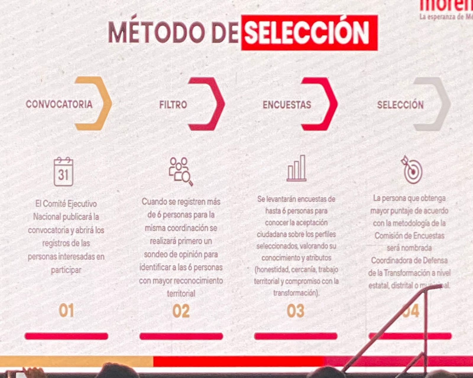 Foto: Cortesía