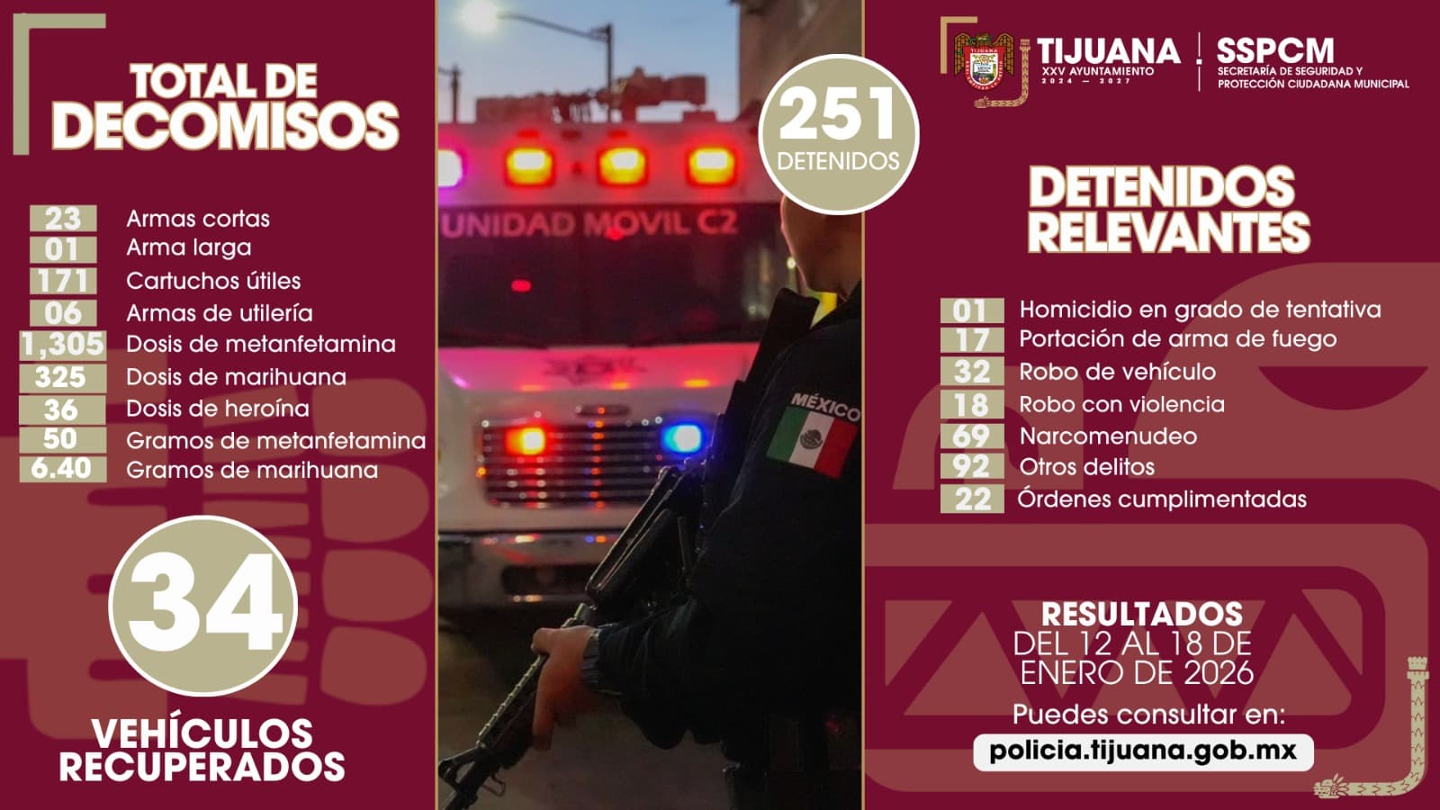 Foto: Cortesía