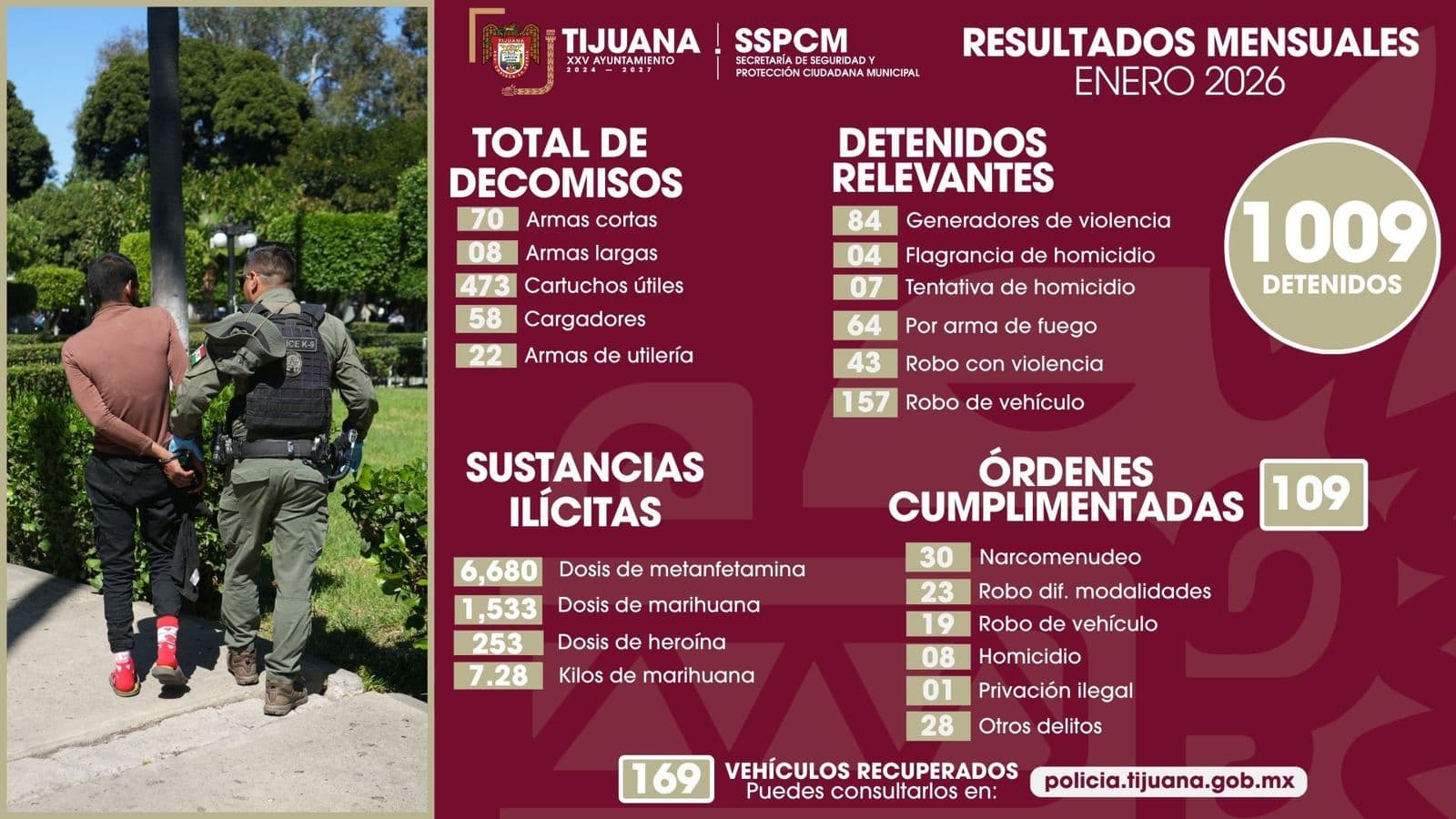 Foto: Cortesía