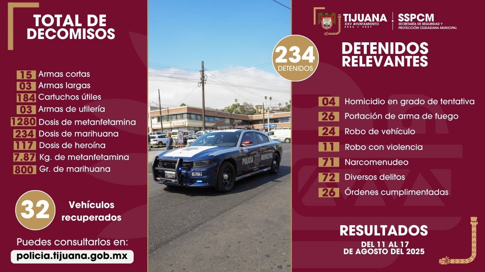 Foto:Cortesía