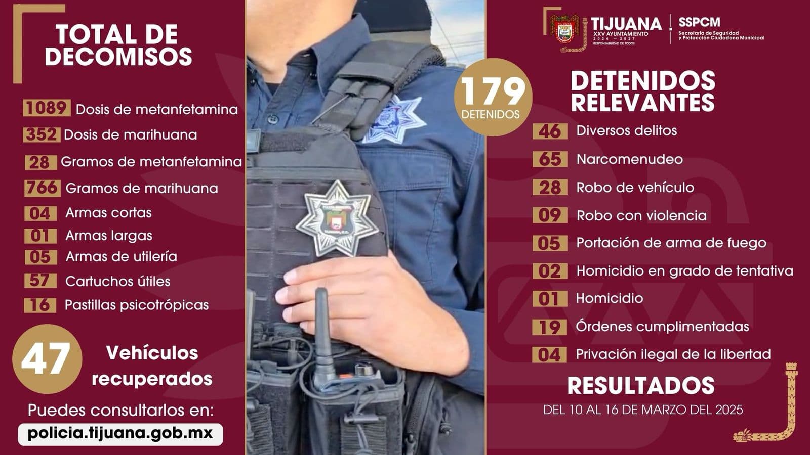 Foto: Web