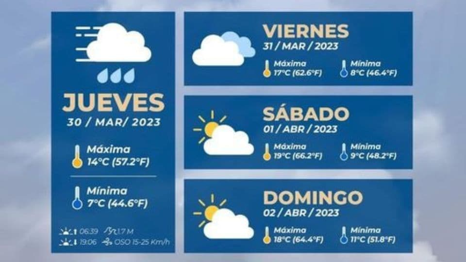Viene fin de semana frió y nublado a la región Calibaja. I FOTO: Cortesía