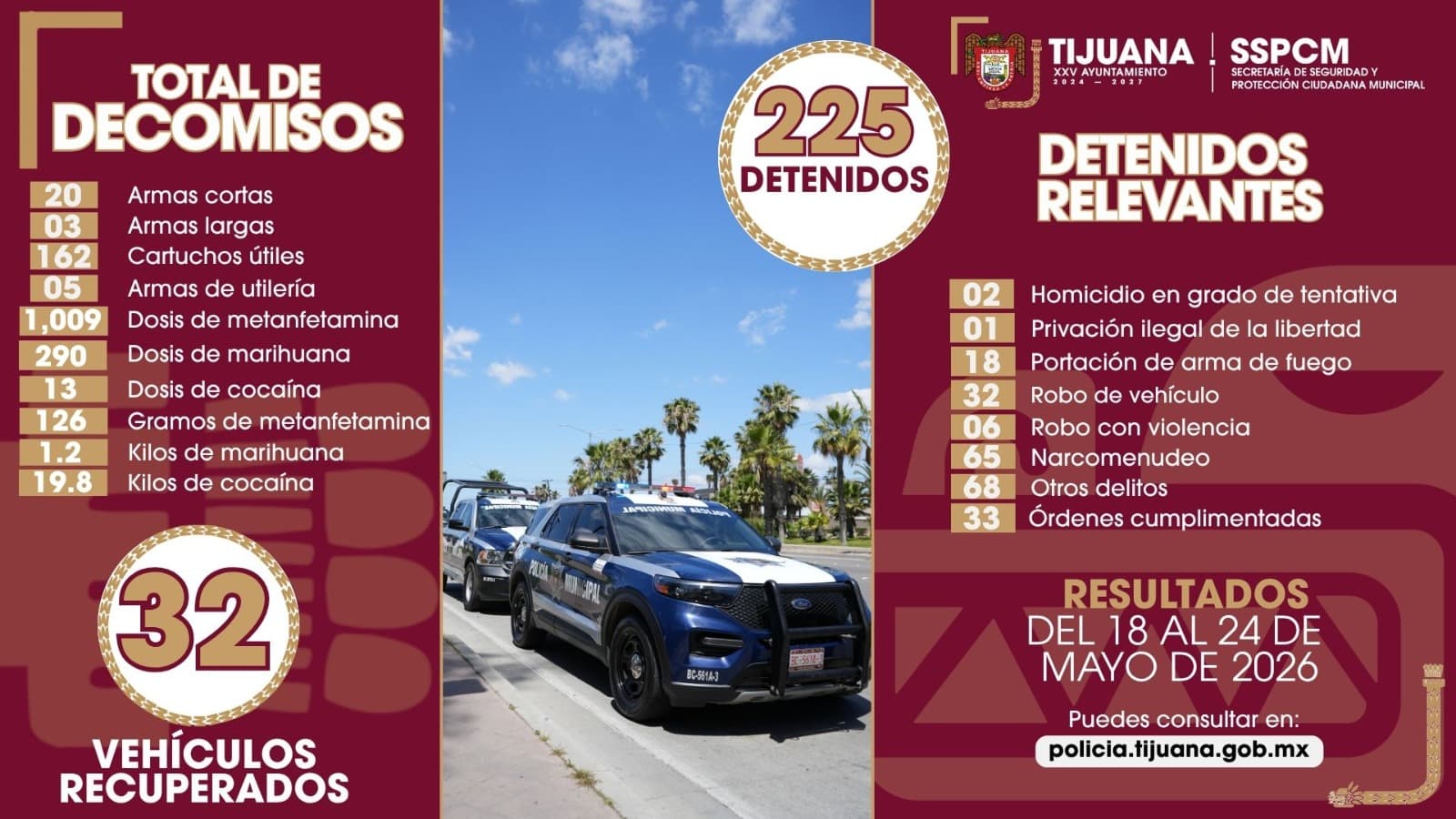 Foto: Cortesía