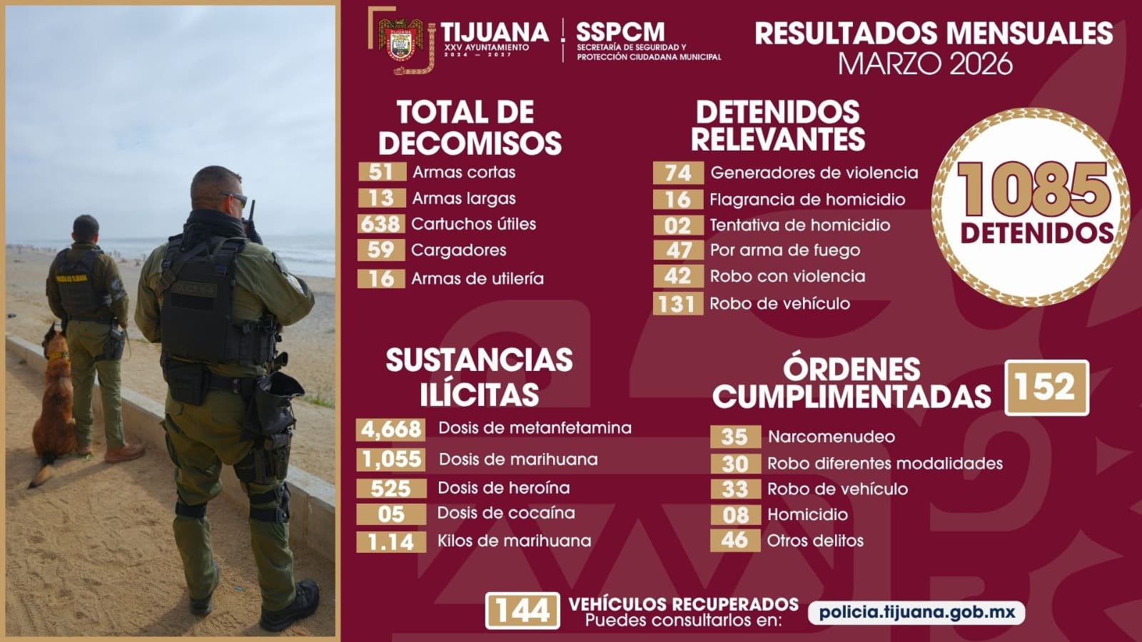 Cortesía