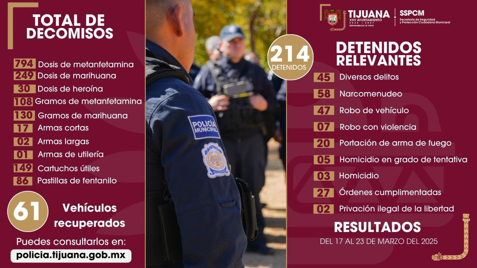 Foto: Cortesía