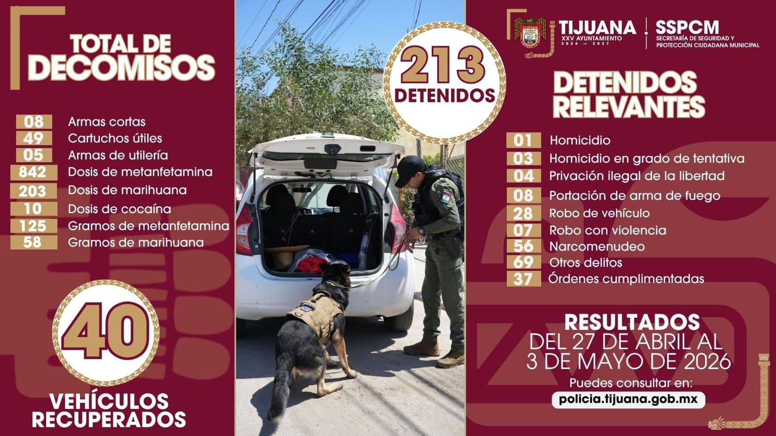 Foto: Cortesía