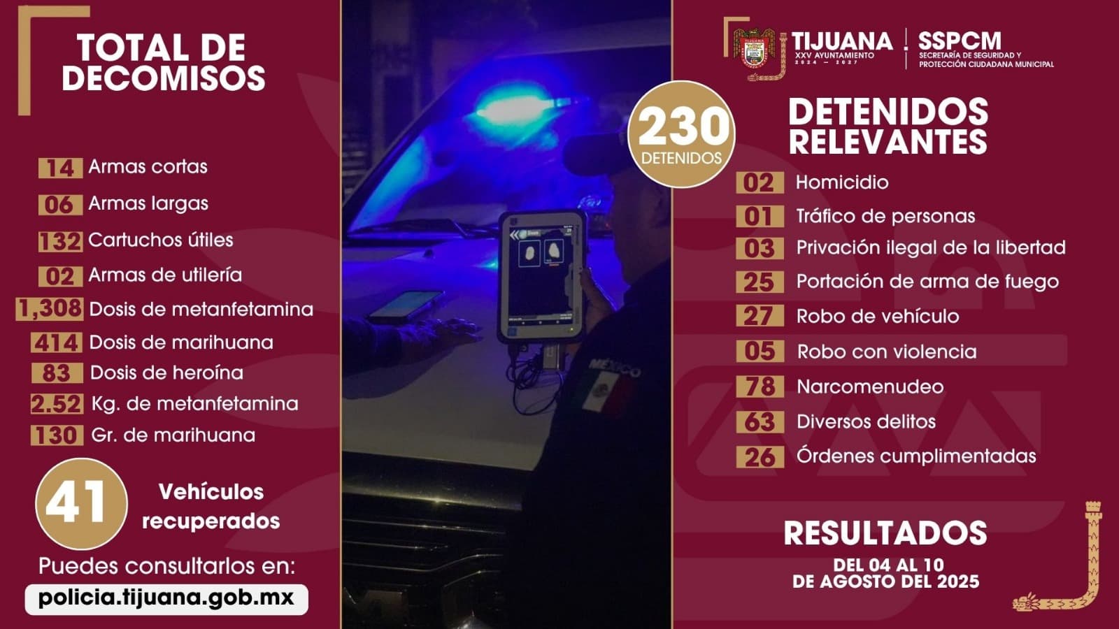 Foto:Cortesía