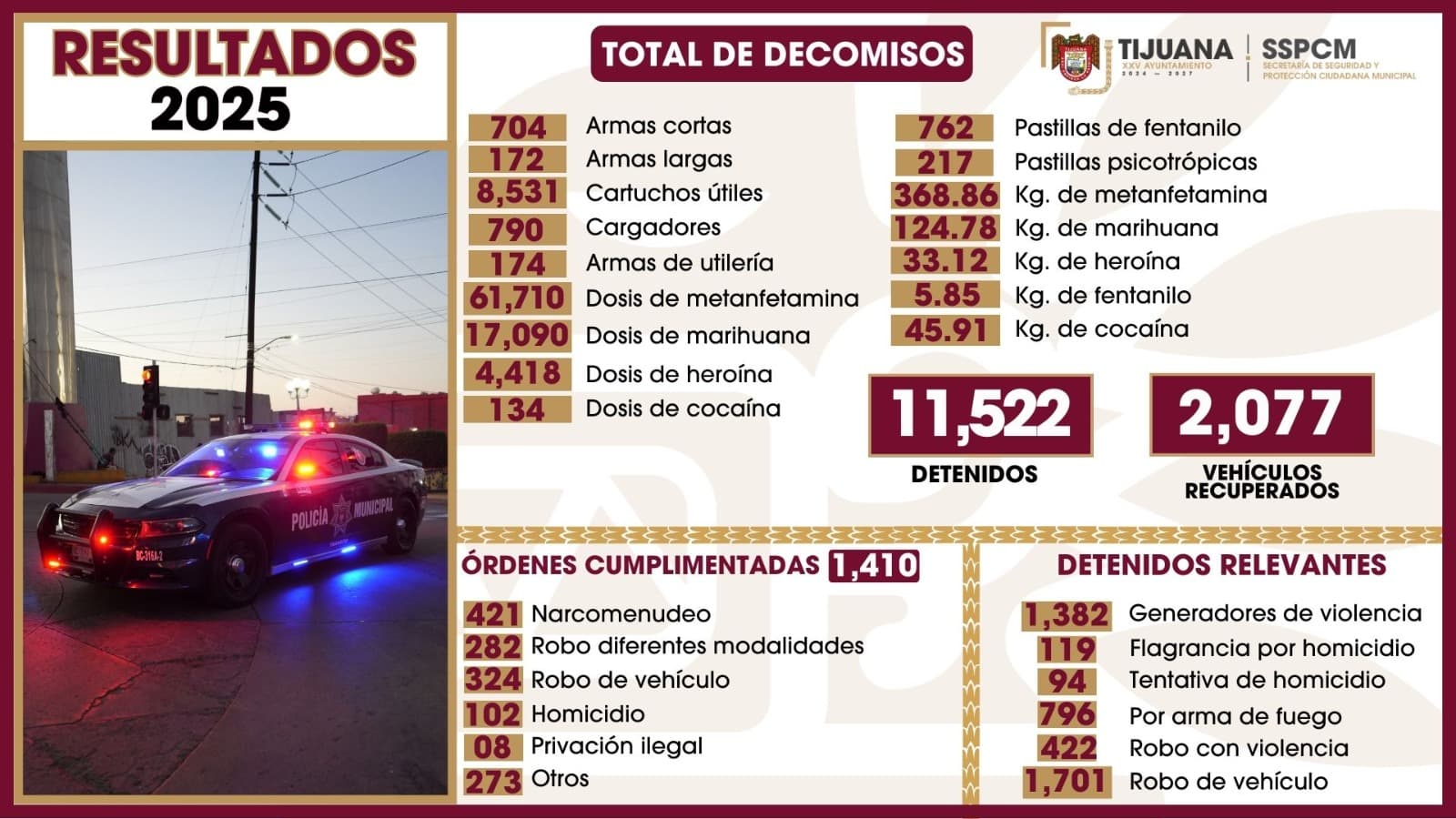 Foto: Web