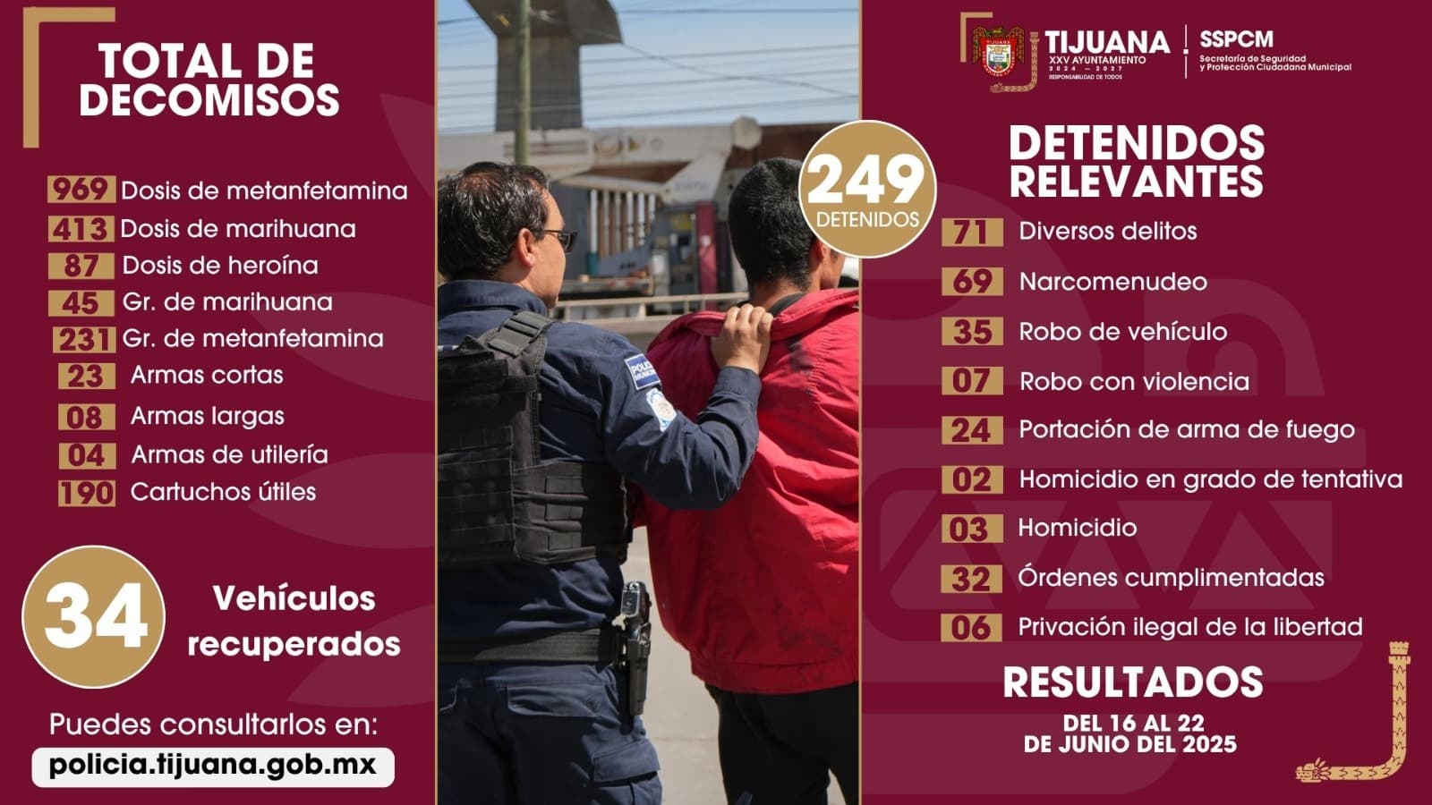 Foto:Cortesía