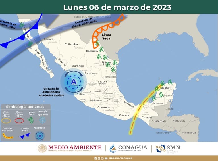 Imagen Web