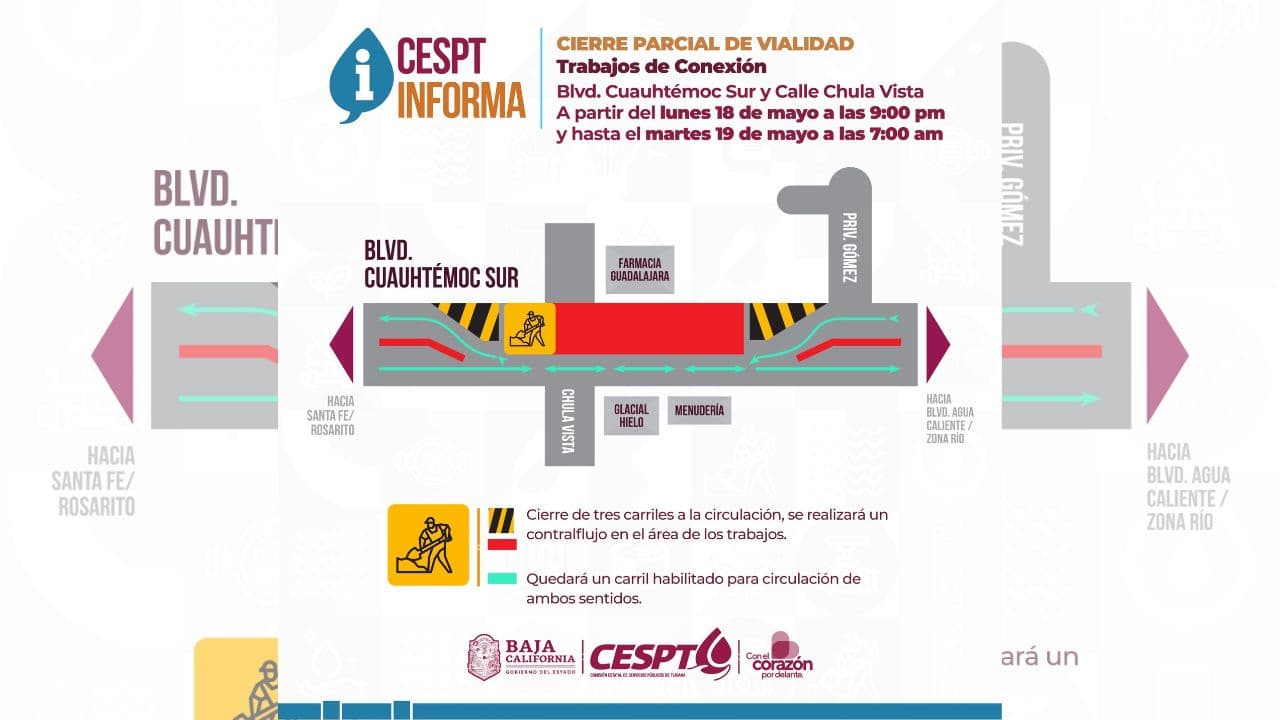 Foto: Cortesía