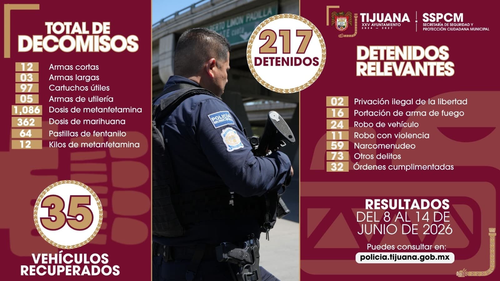 Foto: Cortesía