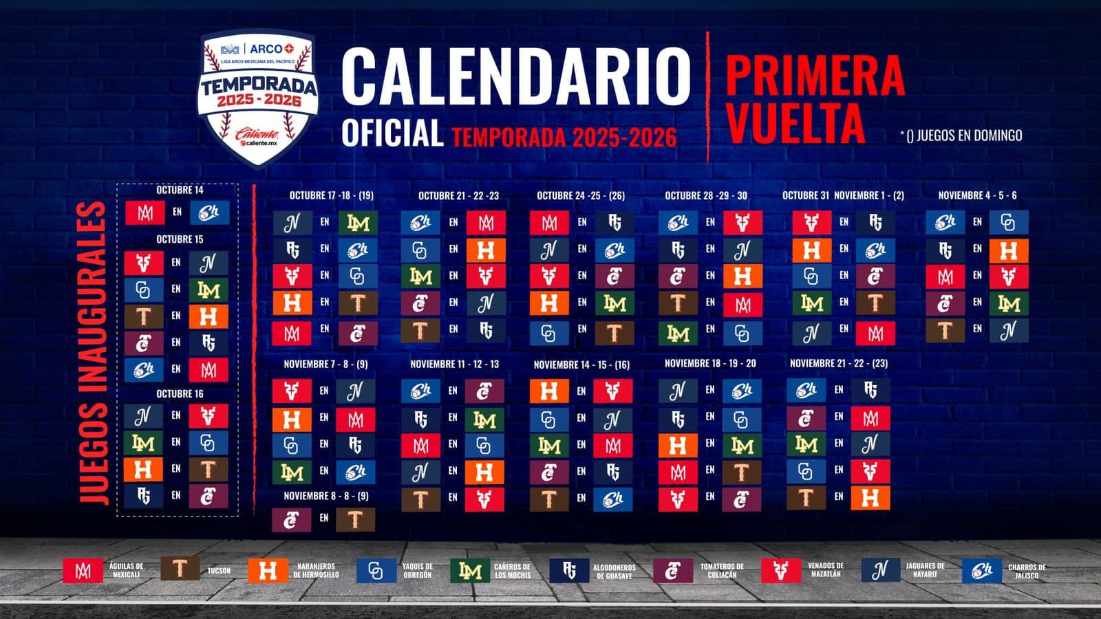 Las Águilas de Mexicali tendrán doble juego en casa ante Jaguares de Nayarit el 6 de diciembre, dentro del calendario 2025-2026 de la Liga ARCO.