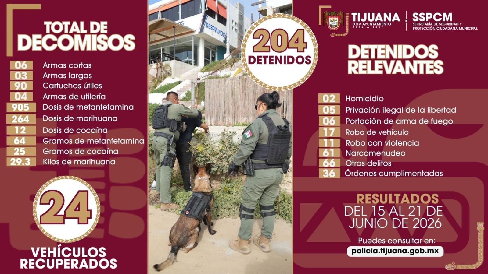Foto: Cortesía