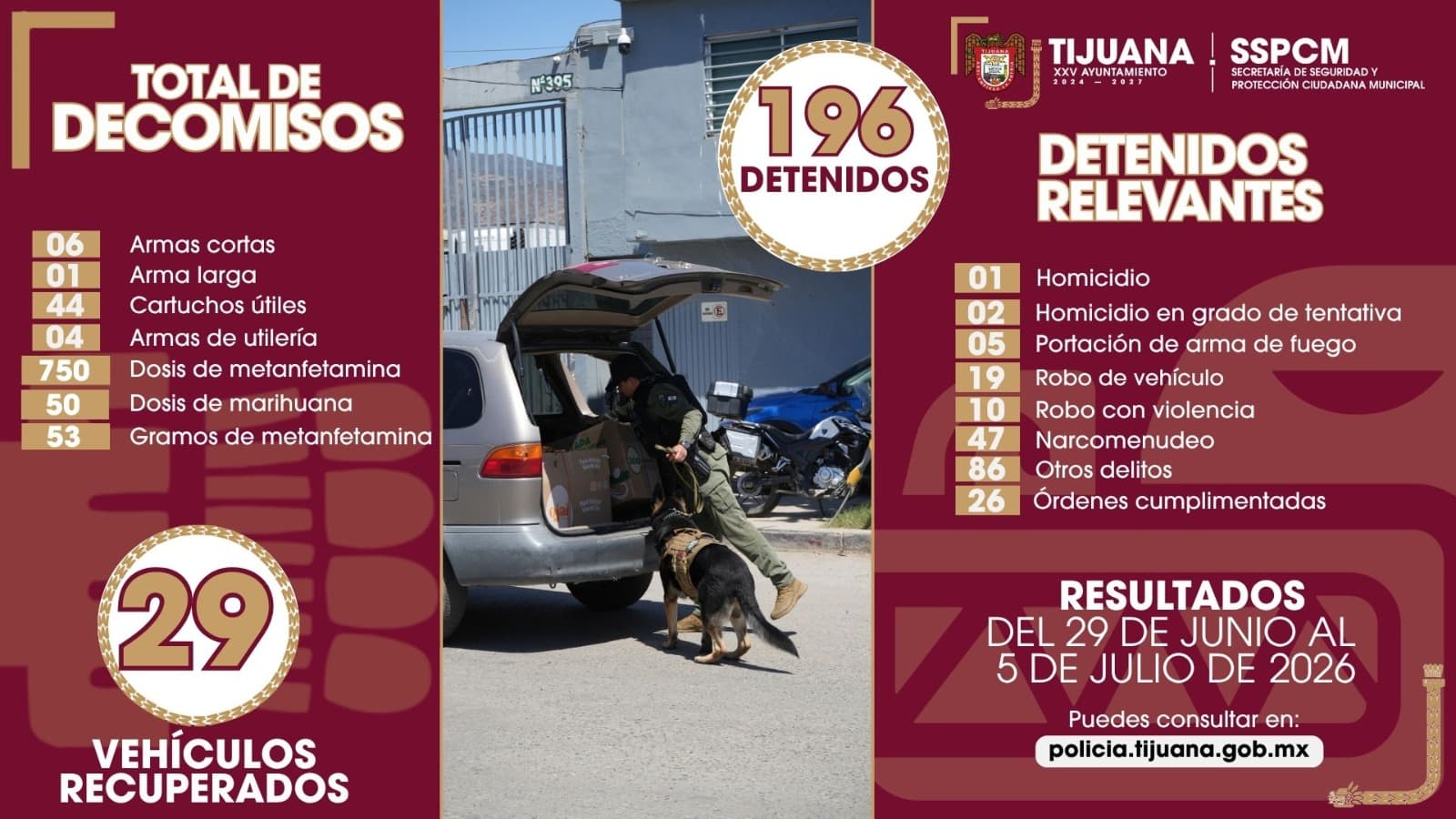 Foto: Cortesía