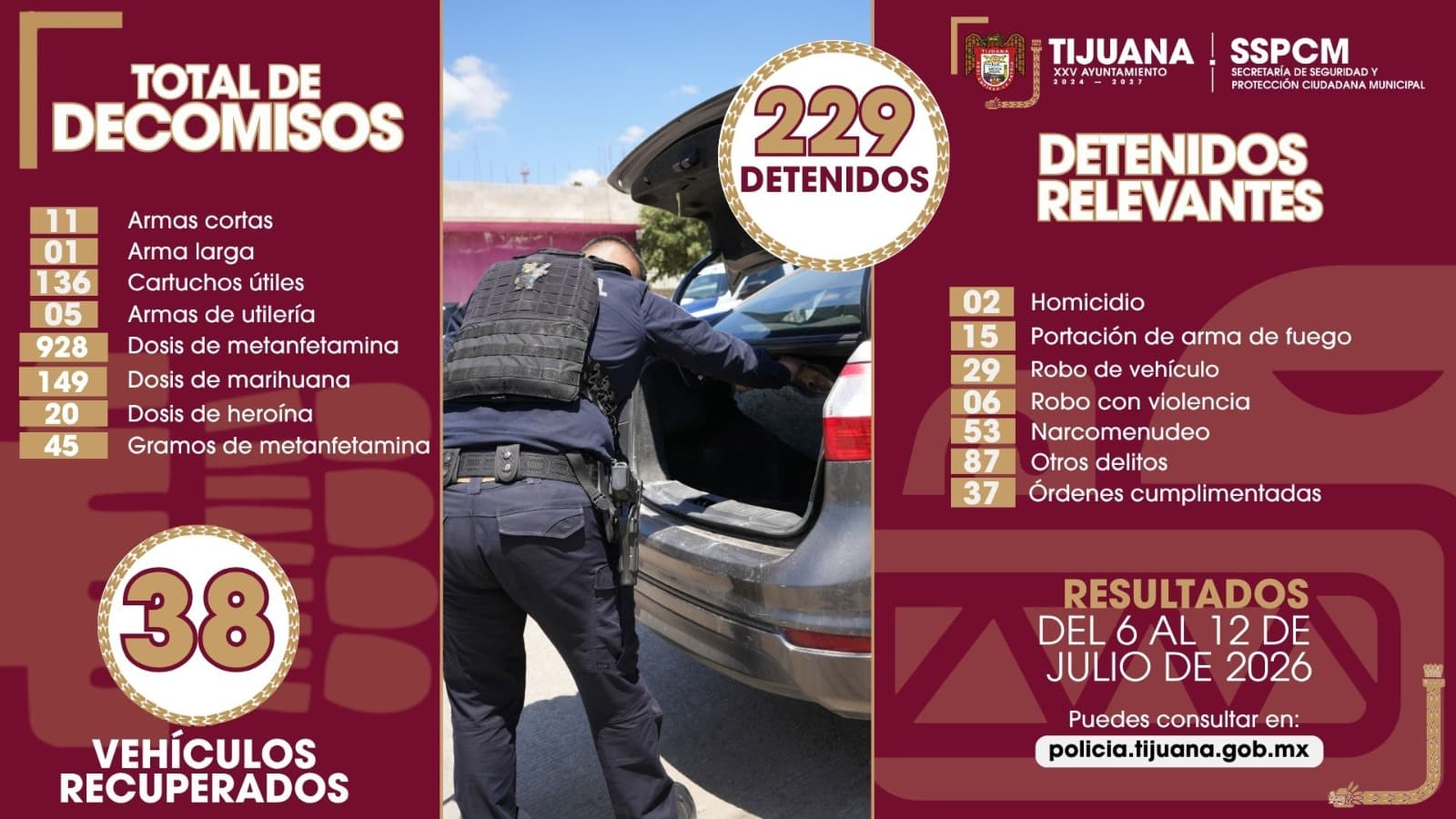 Foto: Baja News