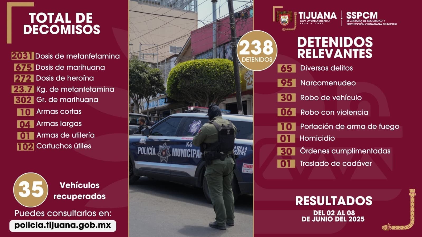 Foto:Cortesía