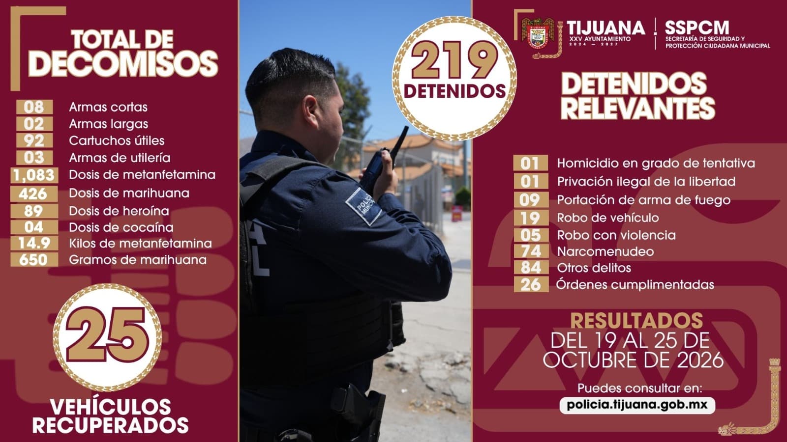 Foto: Cortesía