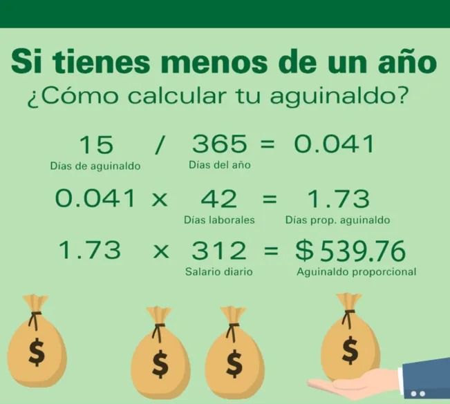 Cómo calcular tu aguinaldo para trabajadores que laboraron menos de un año, Imagen: Digitt