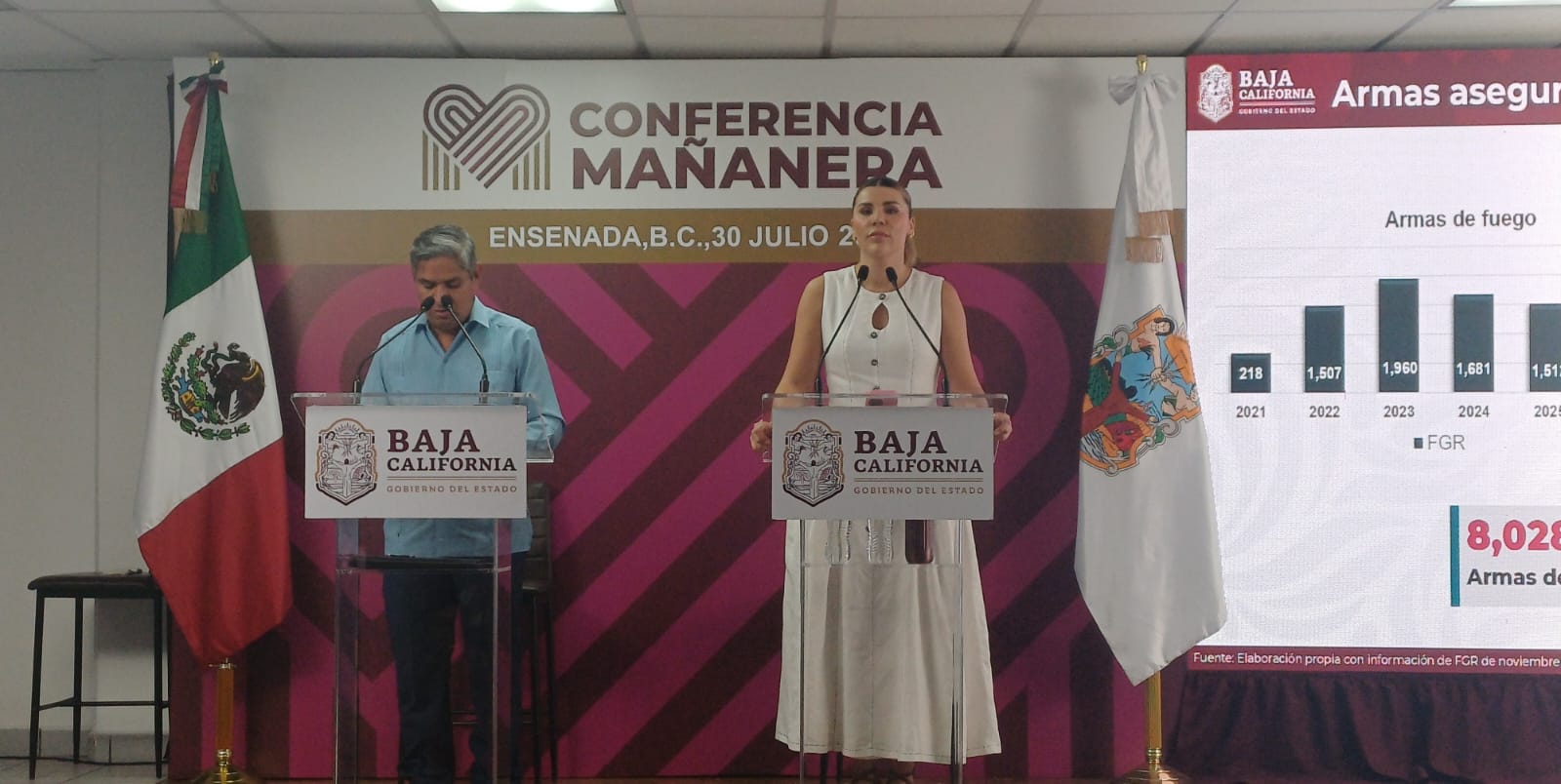 Vinculan a “El Pantera” con presunto control y extorsiones al sector pesquero de Ensenada