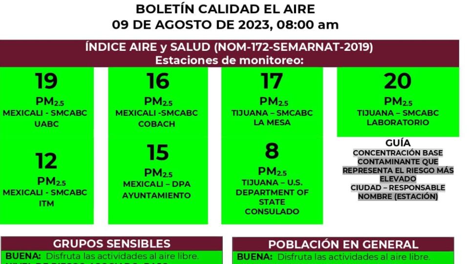 Colonias de Tijuana y Mexicali con mejor calidad de aire