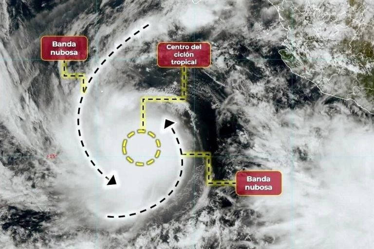 Vientos con rachas de hasta 60 kilómetros y olas de hasta 3 metros; conoce su trayectoria y dónde tocaría tierra