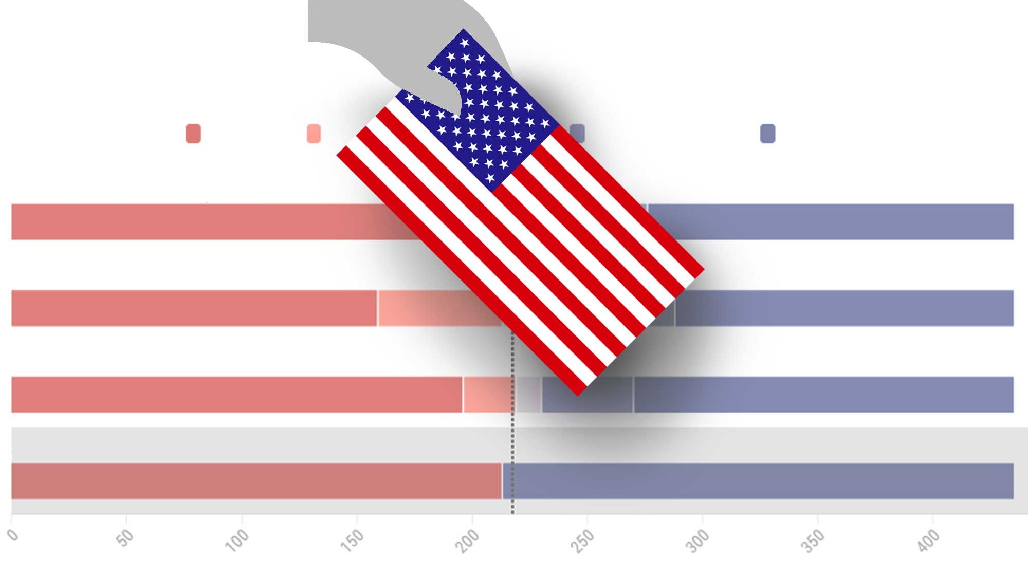 Menos de 100 días para las elecciones presidenciales de 2024