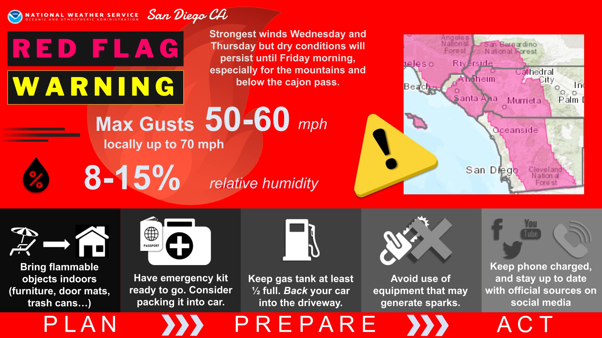 Red flag warning issued for extreme fire risk in San Diego