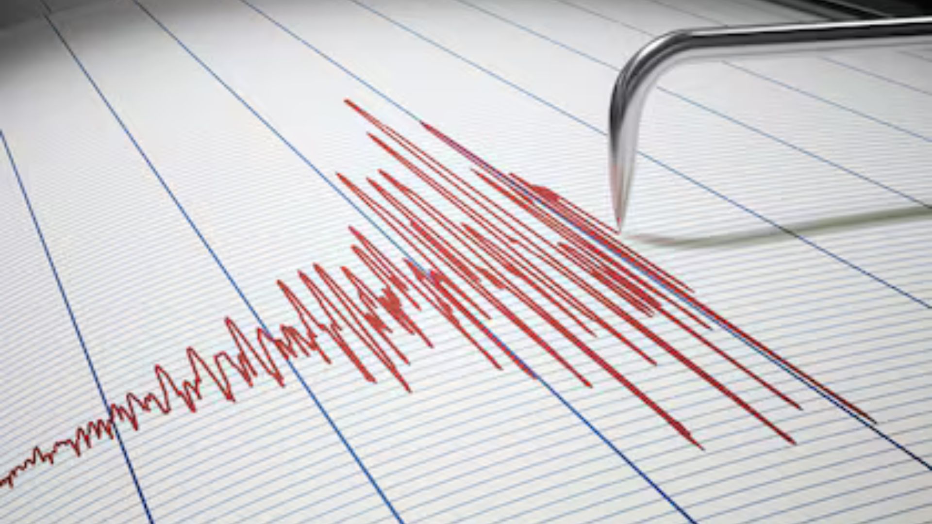 Magnitude 7.0 earthquake strikes California; tsunami warning issued