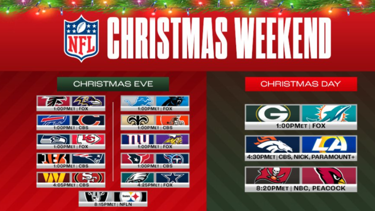 La “Noche Buena” inicia con la NFL