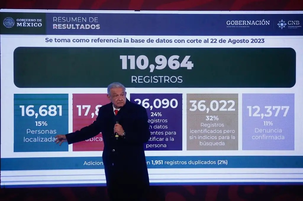 Asegura AMLO transparencia en censo de desaparecidos