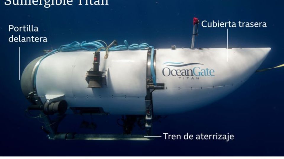 [VIDEO] Recrean en video presunta implosión del Ocean Gate Titan