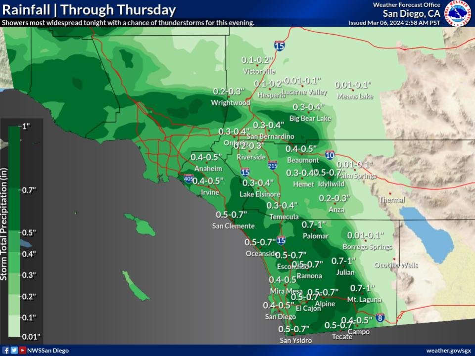 Esperan lluvias y tormentas eléctricas este miércoles: San Diego