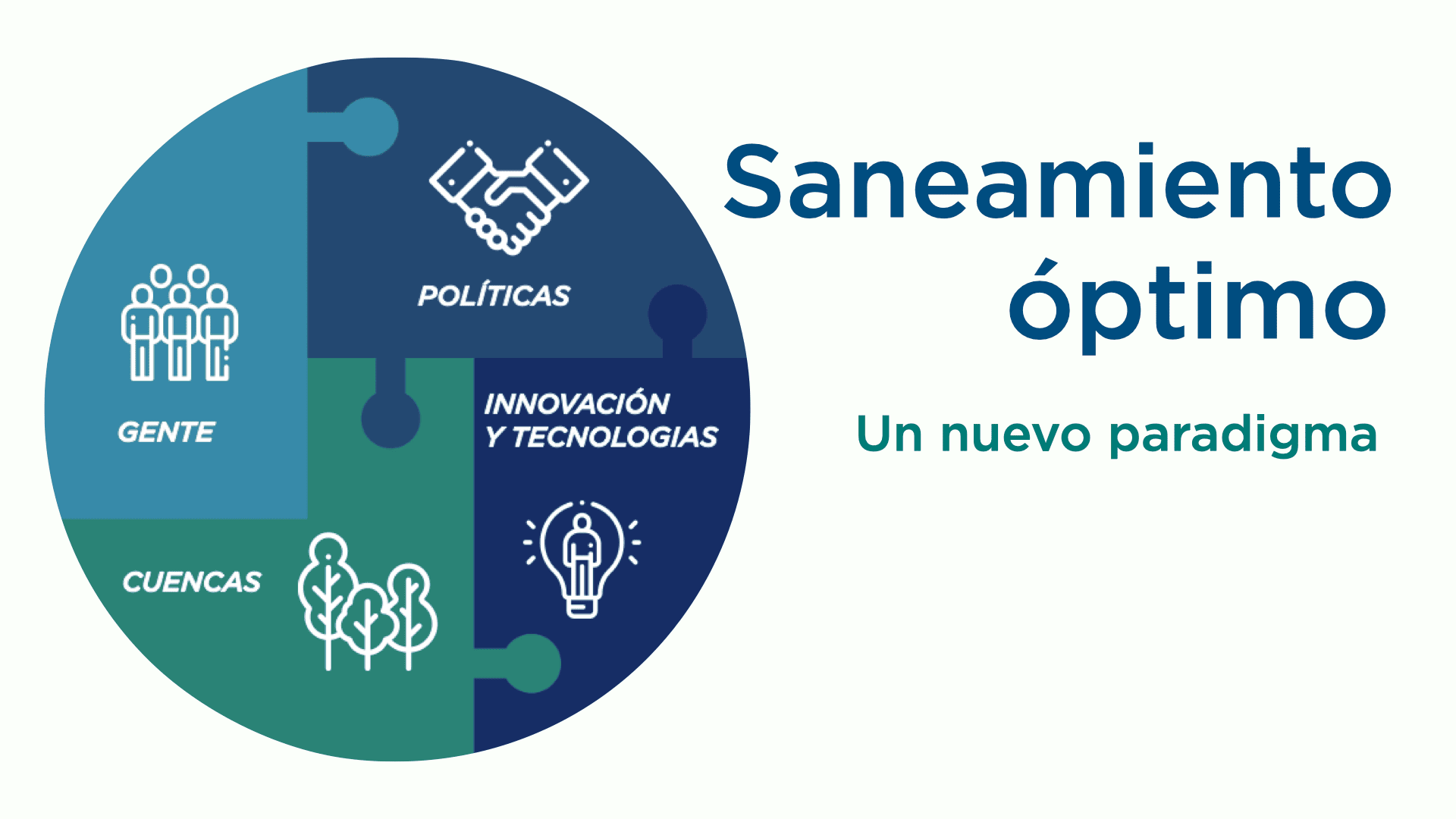 Se unen  México y Estados Unidos, Saneamiento