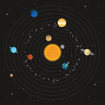 Sistema Solar | Foto: Web