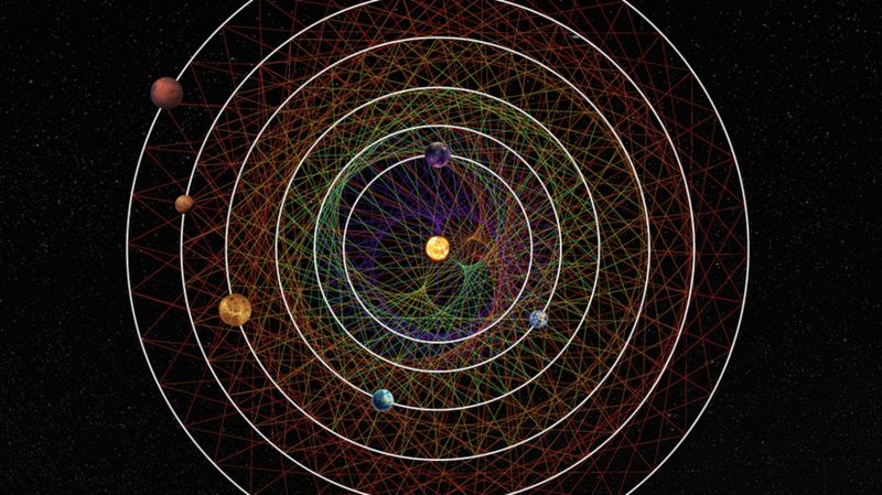 Descubre el "sistema solar perfecto”